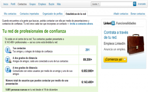 2º nivel dic 2010 Niveles de Relación