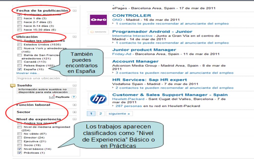 Empleos en España Empleos en España