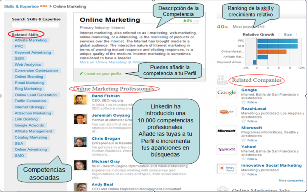 Imagen1 Conocimiento y Aptitudes