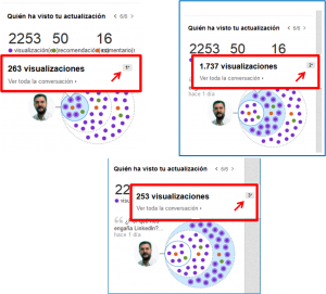 Difusión de contenidos en Linkedin 3