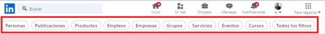 Participación en grupos y comunidades 2