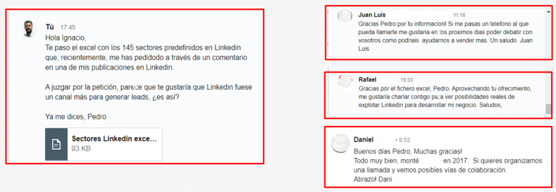 contactos linkedin para empresas