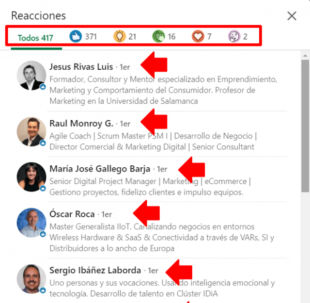 KPI's más importantes en Linkedin