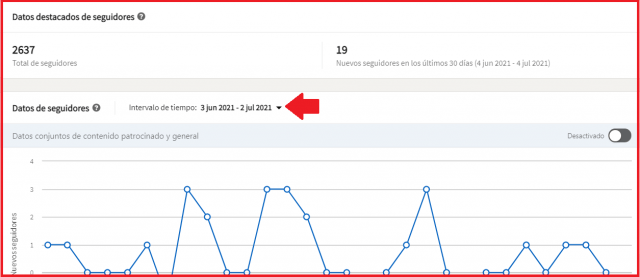 Estrategias para aumentar tu visibilidad en Linkedin - Análisis de seguidores