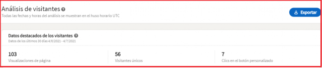 Estrategias para aumentar tu visibilidad en Linkedin - Análsis visitantes página empresa